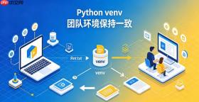 python venv一定要建在项目目录下吗
