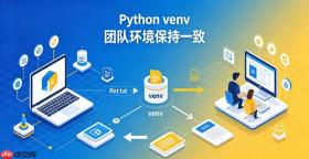python venv一定要建在项目目录下吗