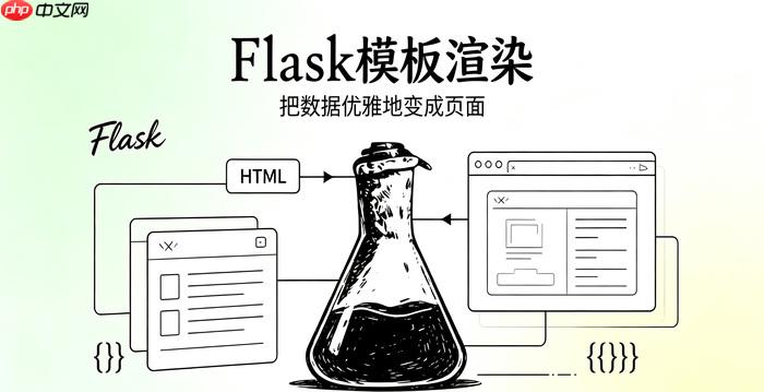 flask怎么使用flask-socketio实现实时聊天室