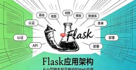flask项目怎么在宝塔面板快速部署