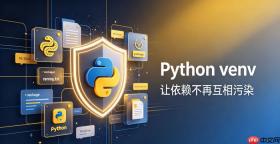 python venv退出后安装的库还在吗