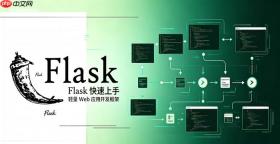 flask上传大文件报413错误怎么解决