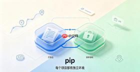 pip怎么安装folium