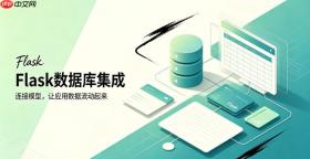 Flask怎么自定义404和500错误页面