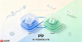 如何通过pip安装caffe