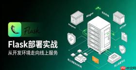 flask怎么使用flask-wtf进行表单验证