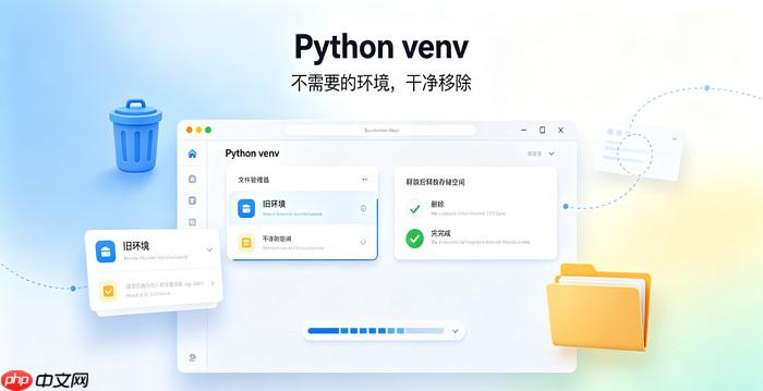python venv环境变量配置教程
