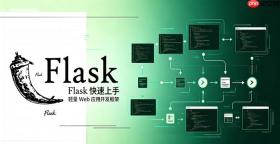 flask怎么使用flask-login保持用户登录状态