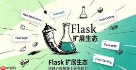 flask怎么使用gunicorn加nginx进行生产部署