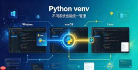 python venv创建速度太慢怎么优化