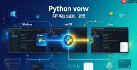 python venv怎么激活