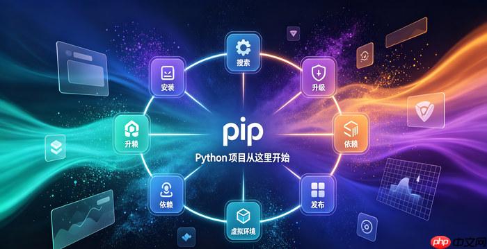 如何在windows 10设置pip路径