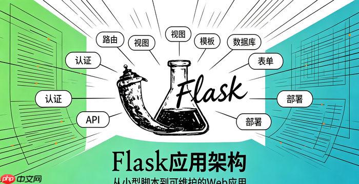 flask怎么发送qq邮箱验证码