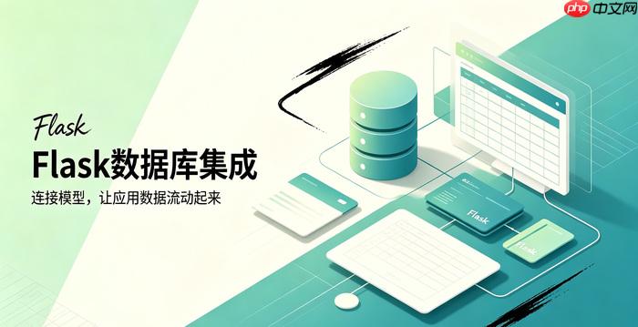 flask怎么限制上传文件的格式和大小