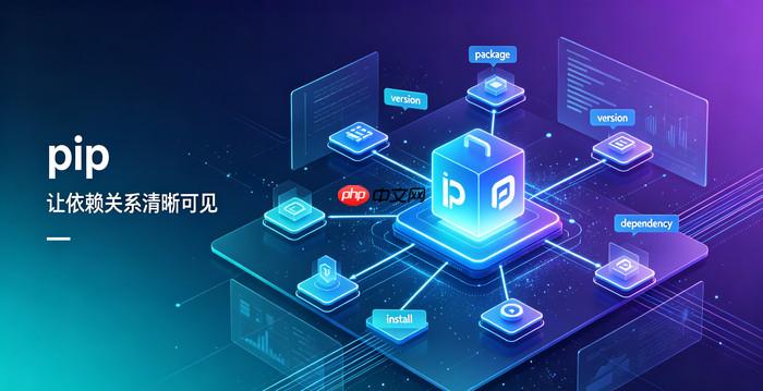 怎么用pip安装plotly