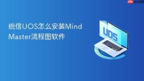 统信UOS怎么安装MindMaster流程图软件