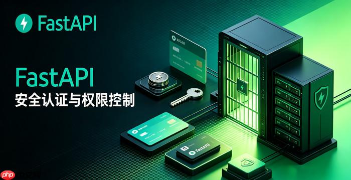 fastapi怎么限制上传文件的大小和格式类型