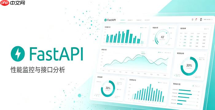 fastapi怎么在文档中隐藏特定的敏感api接口