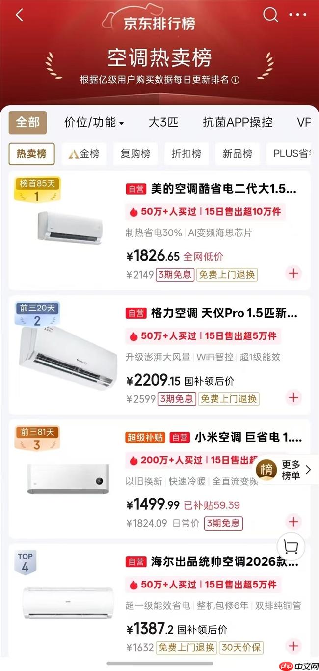 美的风尊二代升级为风尊三代|双十一西晒房空调推荐:问题出在外机 - php中文网