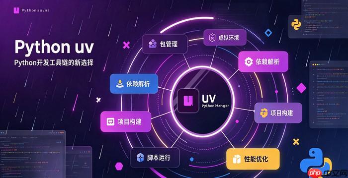 如何使用uv快速清理缓存垃圾文件