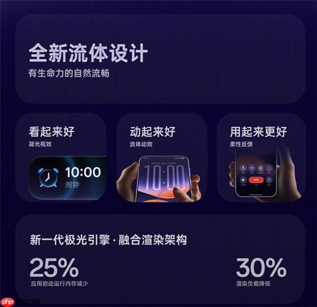 鲁大师2026年手机Q3季报:天玑9600 Pro助力vivo拿下性能榜首,OPPO继续斩获流畅双榜冠军 - php中文网