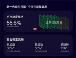 鲁大师2026年手机Q3季报:天玑9600 Pro助力vivo拿下性能榜首,OPPO继续斩获流畅双榜冠军 - php中文网