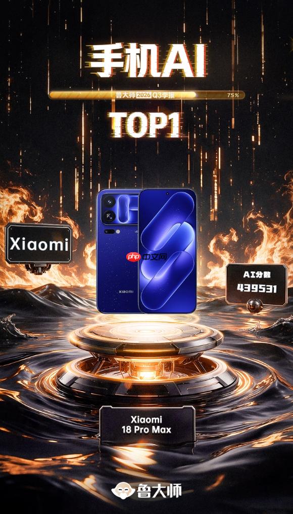 鲁大师2026年手机Q3季报:天玑9600 Pro助力vivo拿下性能榜首,OPPO继续斩获流畅双榜冠军 - php中文网