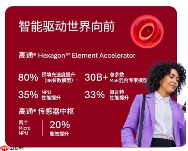 鲁大师2026年手机Q3季报:天玑9600 Pro助力vivo拿下性能榜首,OPPO继续斩获流畅双榜冠军 - php中文网