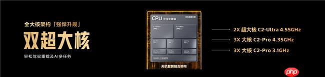 鲁大师2026年手机Q3季报:天玑9600 Pro助力vivo拿下性能榜首,OPPO继续斩获流畅双榜冠军 - php中文网