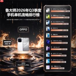 鲁大师2026年手机Q3季报:天玑9600 Pro助力vivo拿下性能榜首,OPPO继续斩获流畅双榜冠军 - php中文网