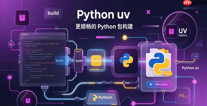 如何使用uv run运行python脚本
