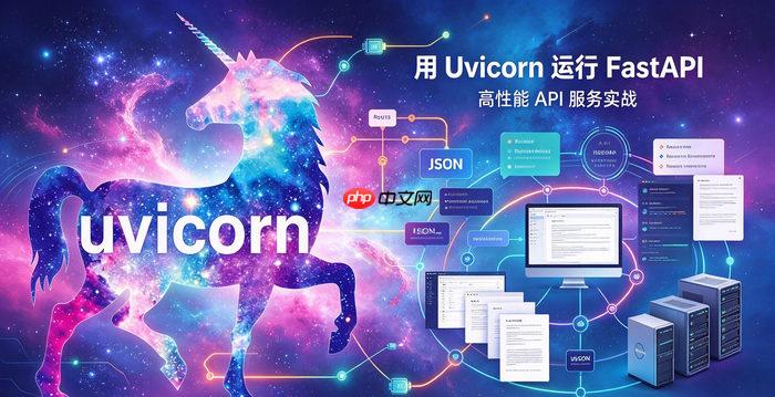 uvicorn如何配置ssl证书实现https