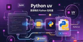 如何在MacOS上安装Python uv工具