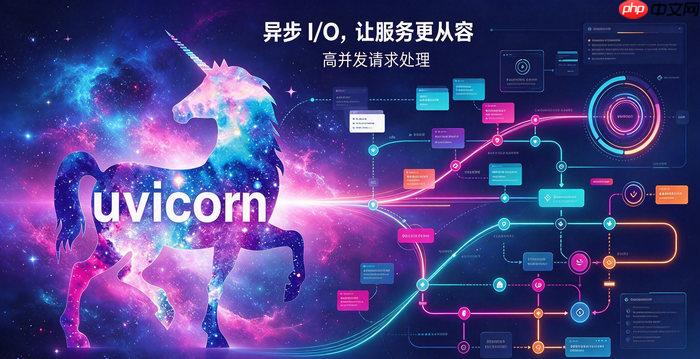 如何使用uvicorn在后台运行服务