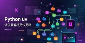 python uv如何加速深度学习环境搭建