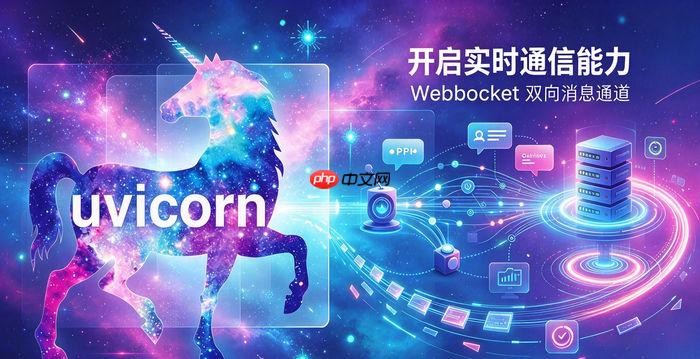 如何设置uvicorn的keep-alive超时