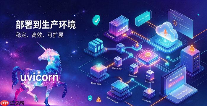 uvicorn如何读取配置文件