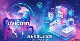 uvicorn在kubernetes中的部署方案