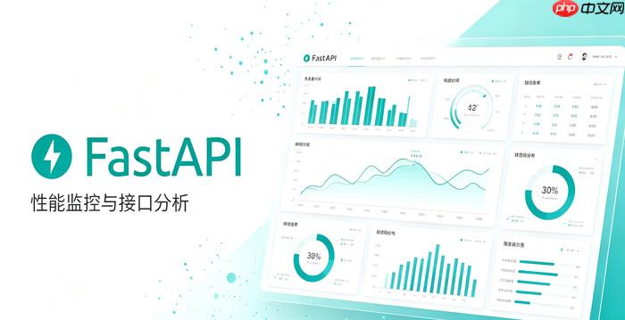 fastapi怎么设置请求超时时间
