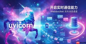 uvicorn配置文件详解