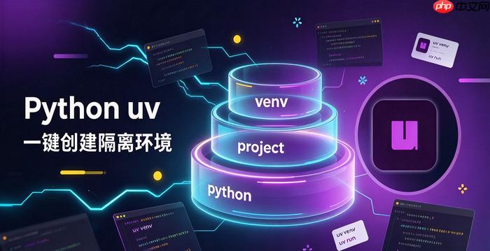python uv如何支持多环境配置文件