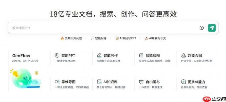 生成标准合法的租赁合同可选用的 AI 软件梳理 - php中文网