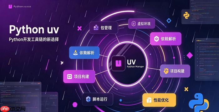 python uv如何应对网络不稳定导致的安装失败