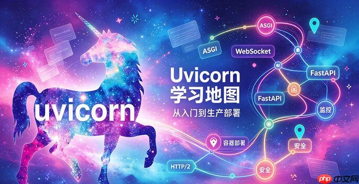 uvicorn如何支持ipv6地址