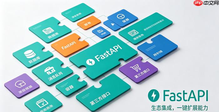 fastapi怎么解决422 unprocessable entity报错