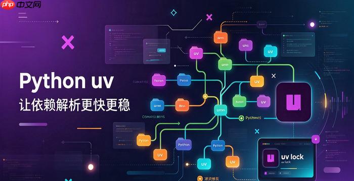如何使用uv查找缺失的依赖项