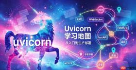 如何在uvicorn中开启访问日志