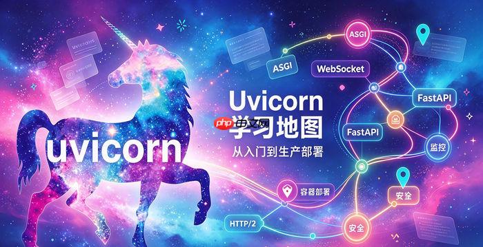 为什么fastapi推荐使用uvicorn