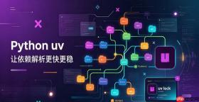 如何配置uv以使用国内pip镜像源