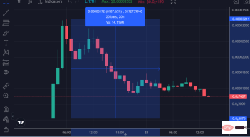 $L